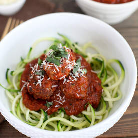 Healthy Turkey Meatballs